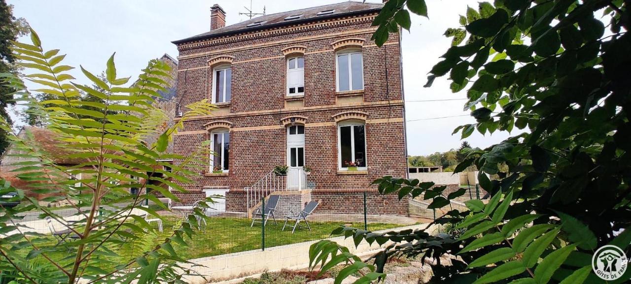 Au Fil De L'Eau Bed & Breakfast Milly-sur-Therain ภายนอก รูปภาพ